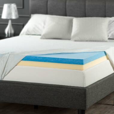 Mattress topper queen on sale 4 inch